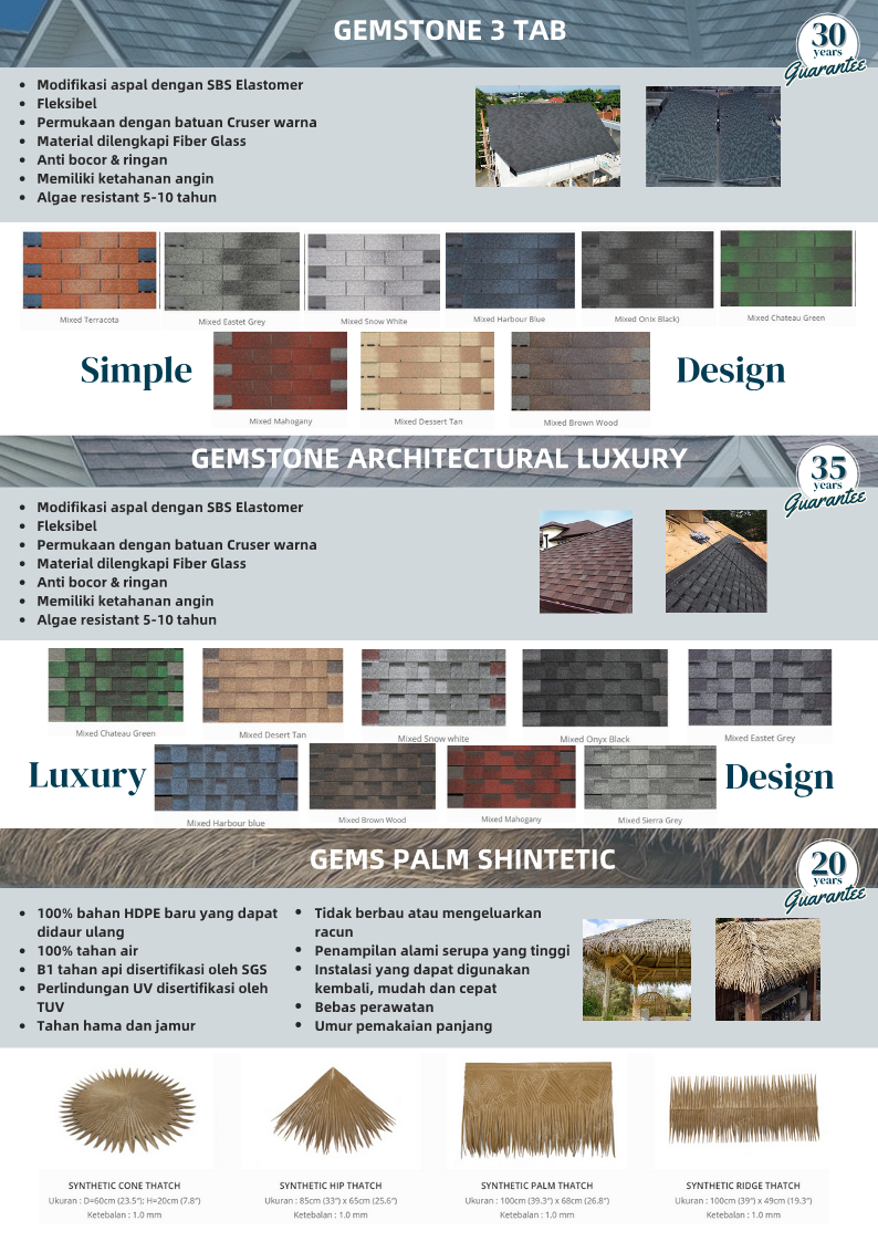 GemStone Features